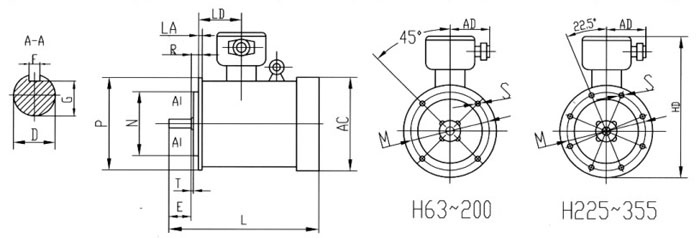 防爆電機(jī)又一次進(jìn)步創(chuàng)新